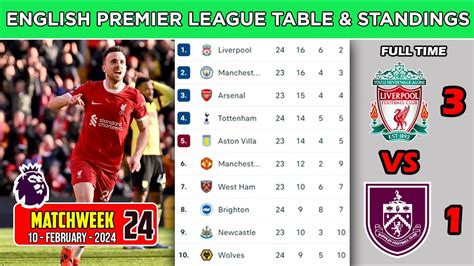 cl football results|Fixtures & results .